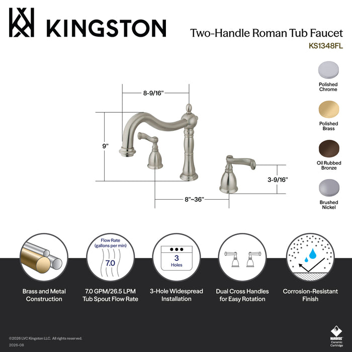 Kingston Brass KS1345FL Heritage Two-Handle Deck Mount Roman Tub Faucet, Oil Rubbed Bronze