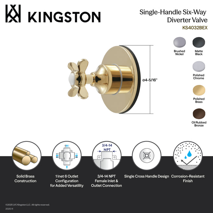 Kingston Brass KS4035BEX Essex Single-Handle Six-Way Diverter Valve with Round Trim Kit, Oil Rubbed Bronze